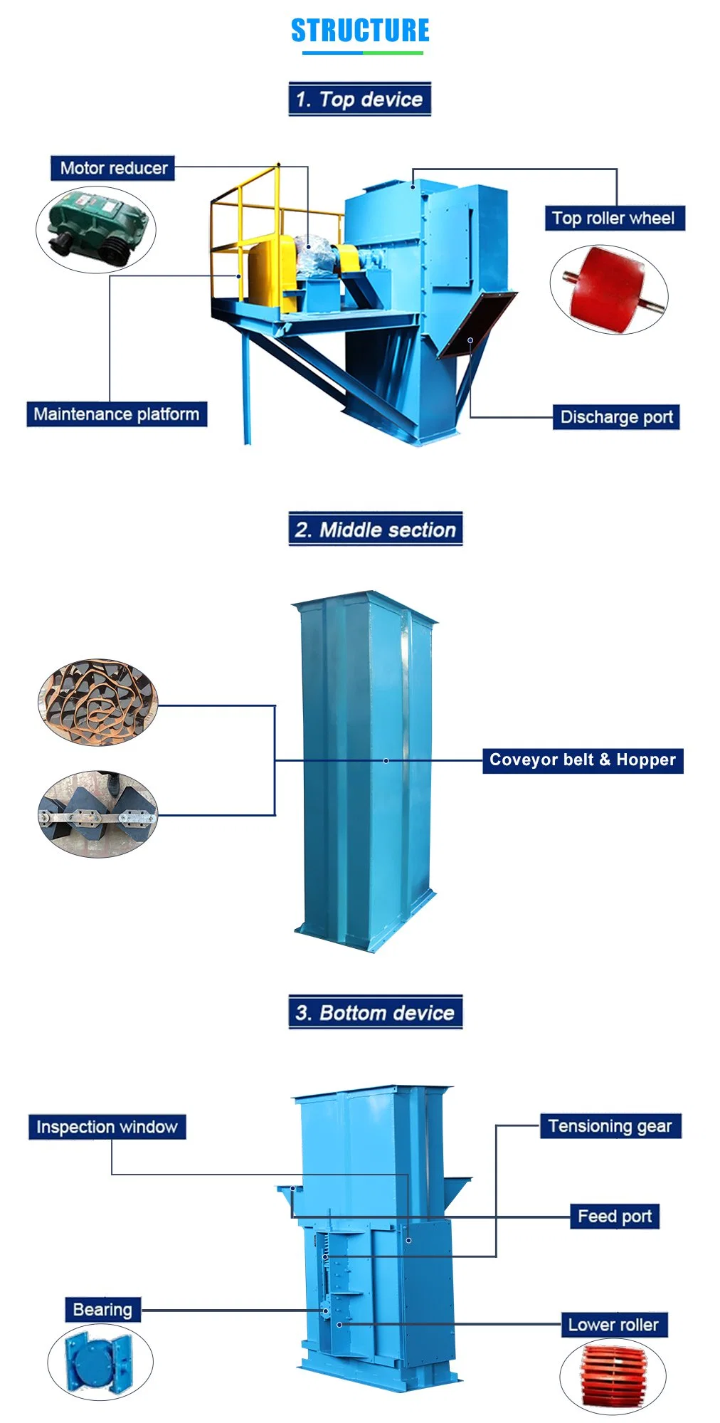 Vertical Lifting Bucket Type Elevator System with Hopper